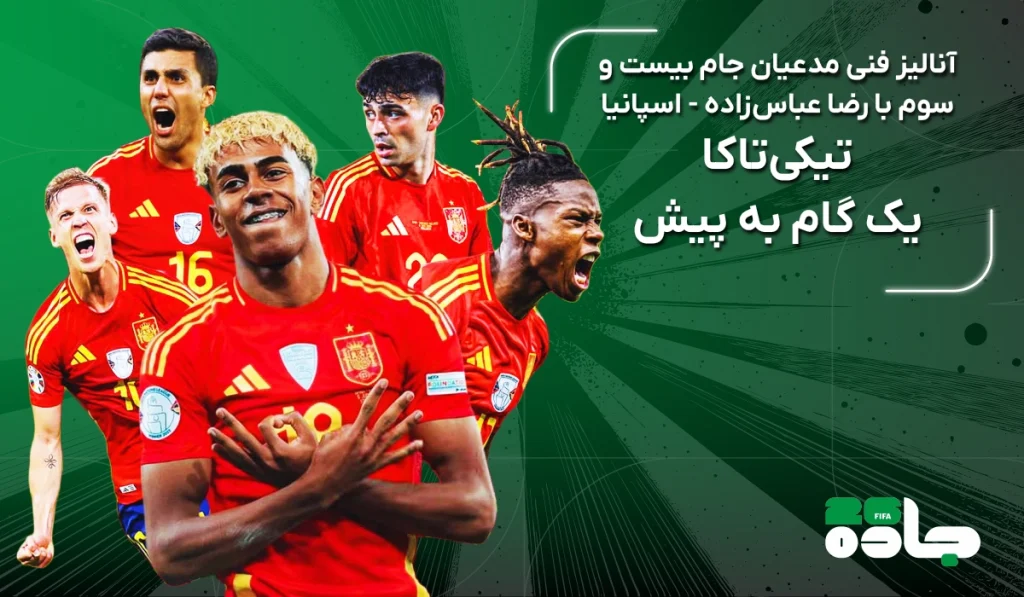 قسمت چهارم آنالیز